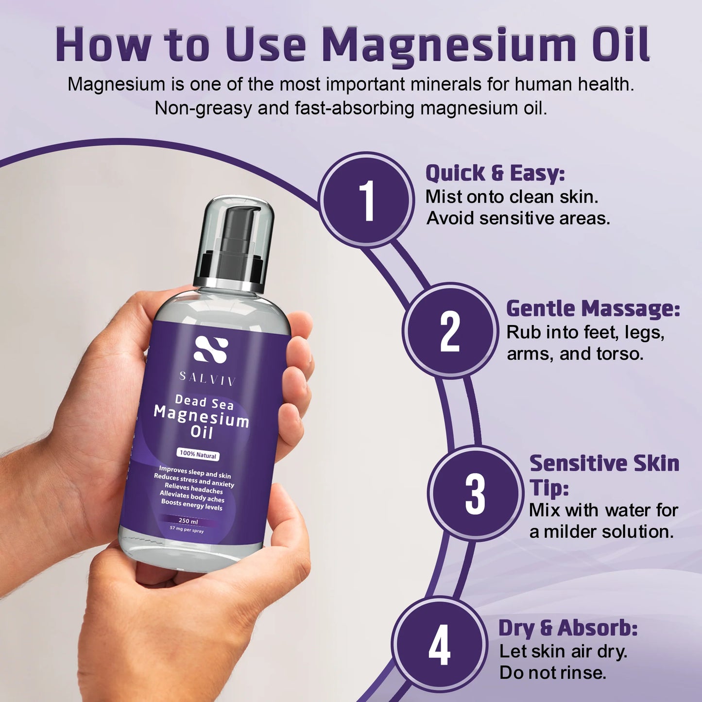 Salviv Pure Magnesium Oil